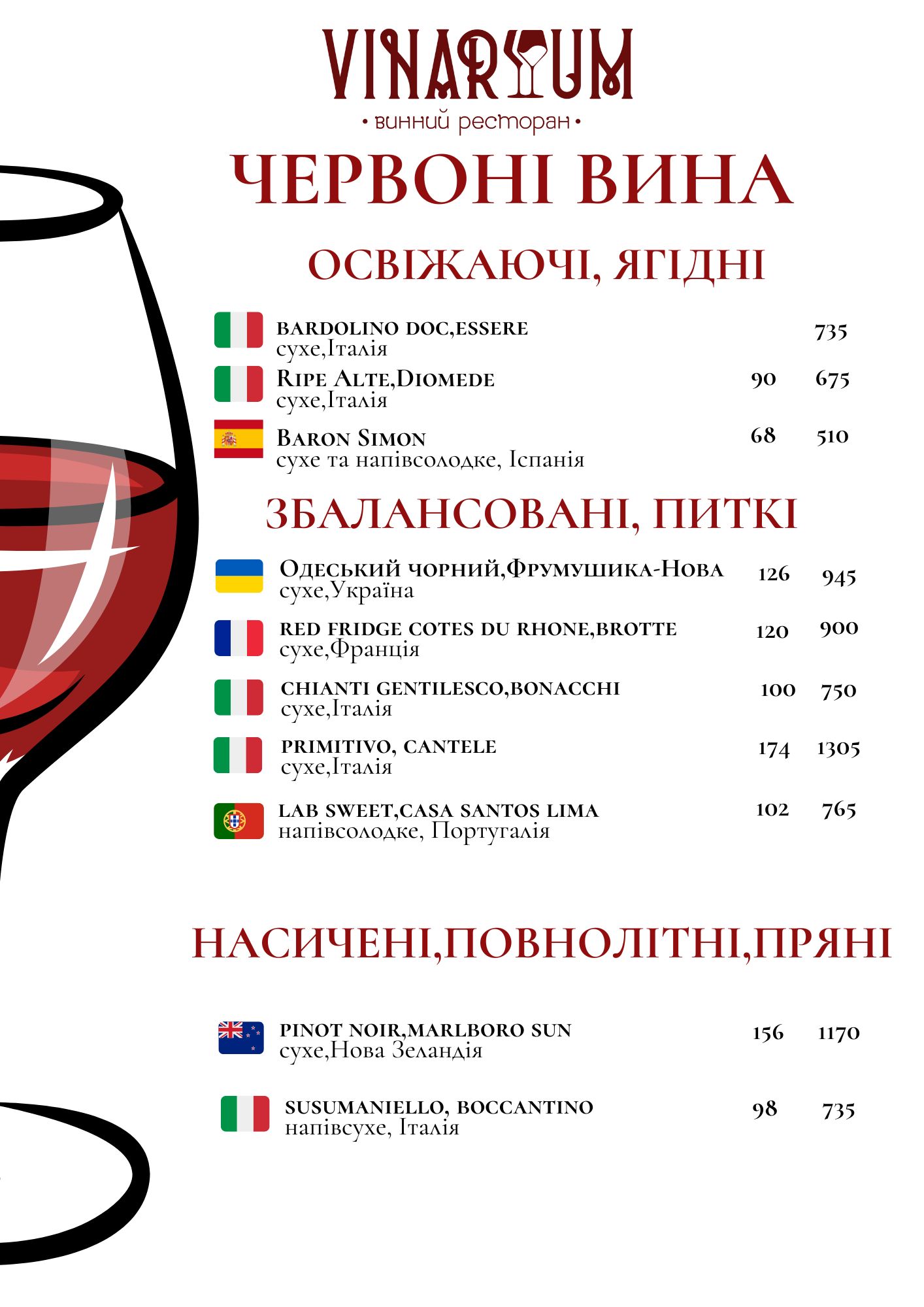  Винна карта 32